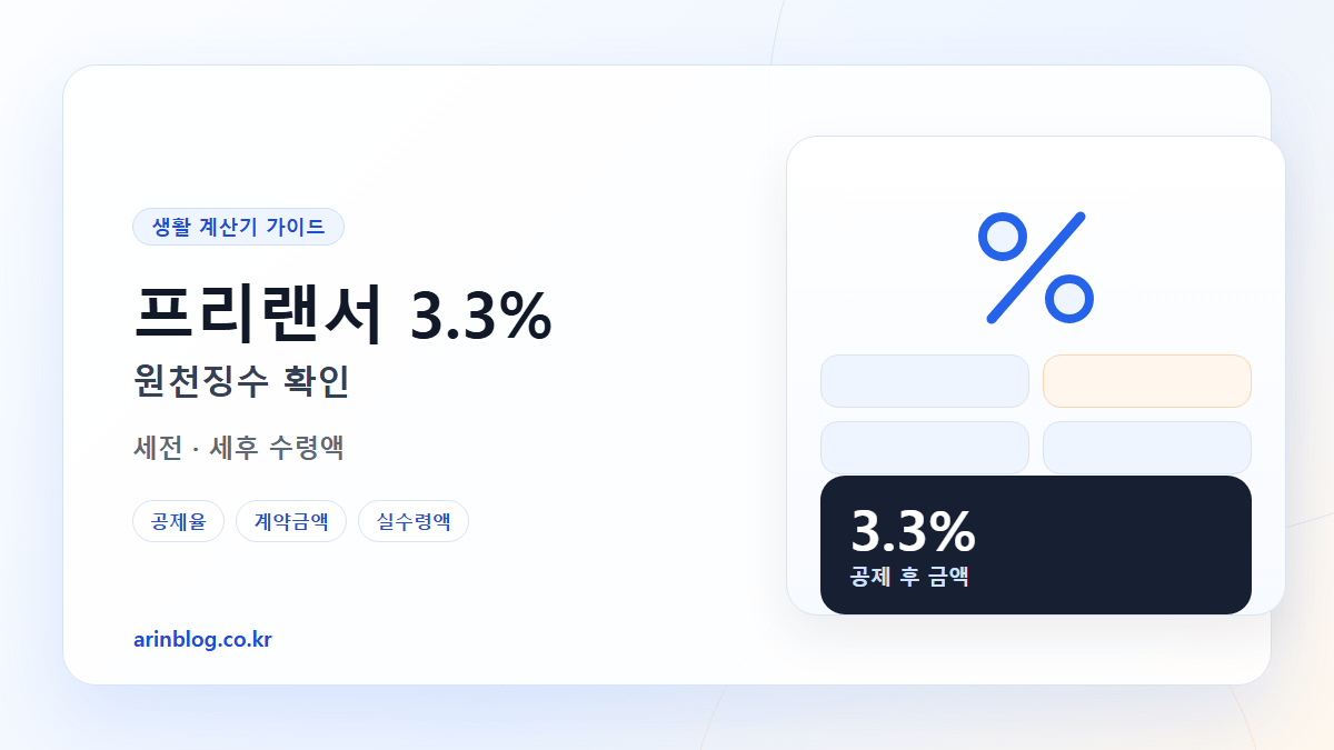 프리랜서 3.3% 원천징수 확인 핵심 요약 가로형 썸네일