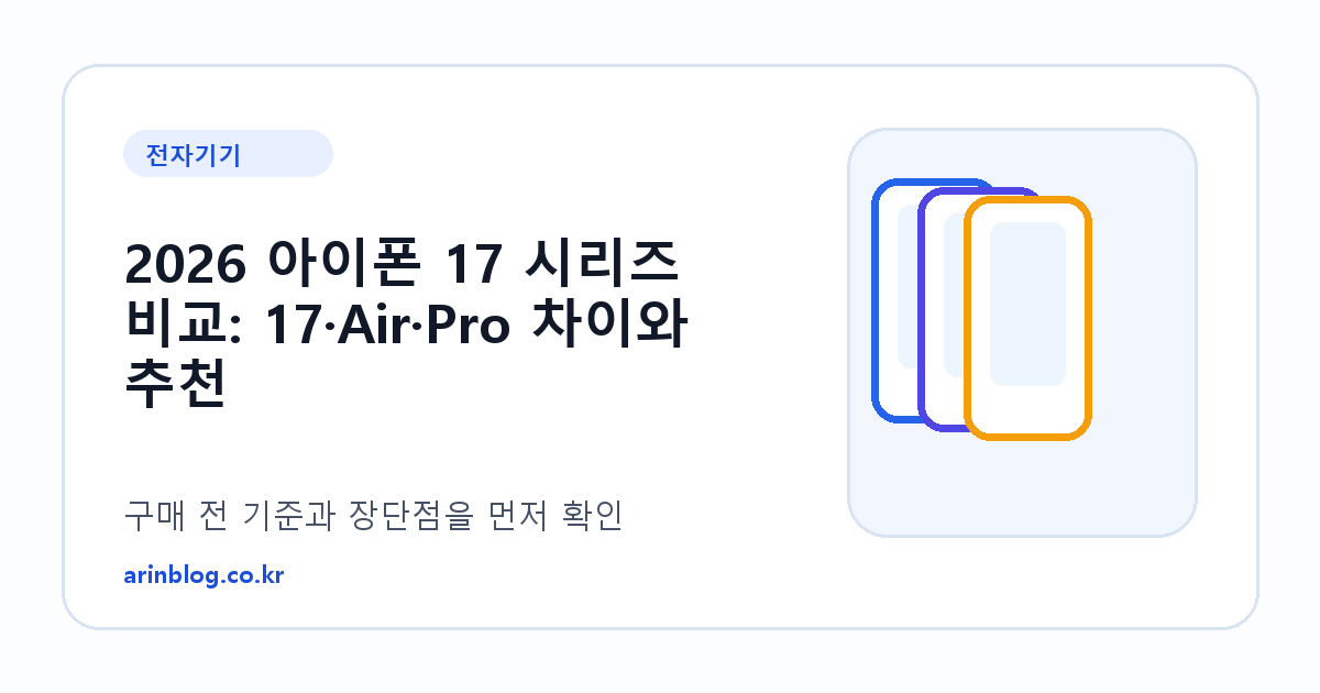 2026 아이폰 17 시리즈 비교: 17·Air·Pro 차이와 추천 제품 선택 가이드 썸네일