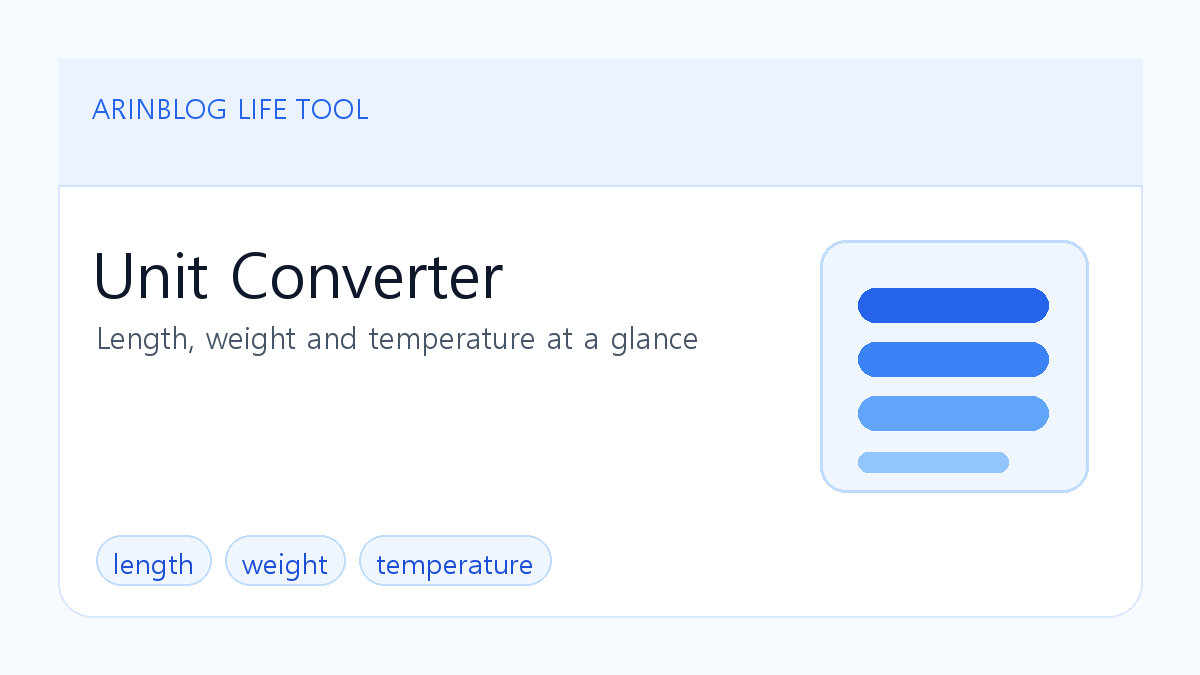 Unit Converter guide image