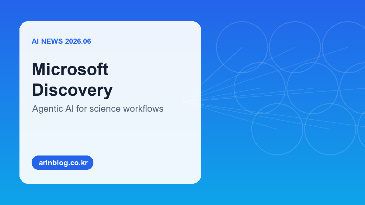 Microsoft Discovery 과학 연구 에이전트 AI 플랫폼을 표현한 추상 이미지